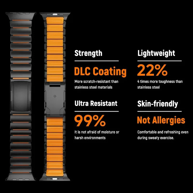 Titanium Silicone Strap for Ap - Luxury Watch Ap review and price